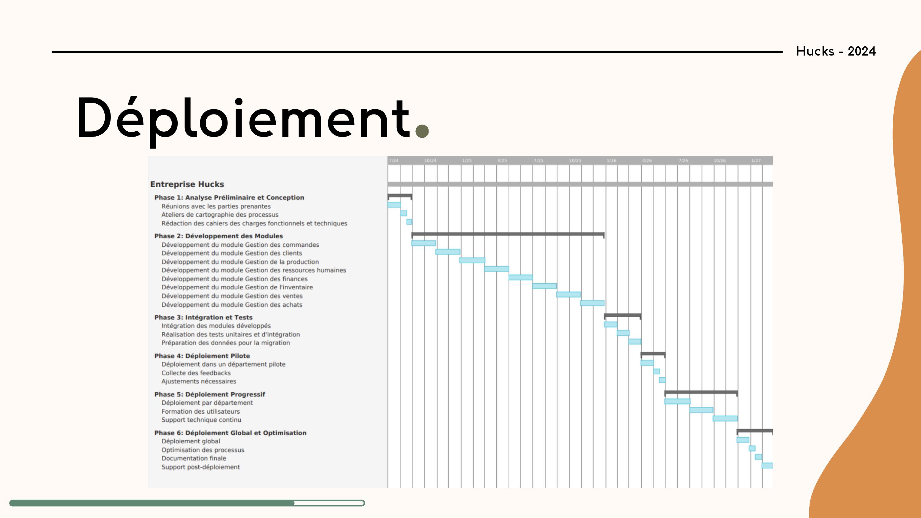 MSPR Serverless Image 9